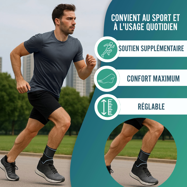 Stabilisateur pour entorse | Support de Cheville