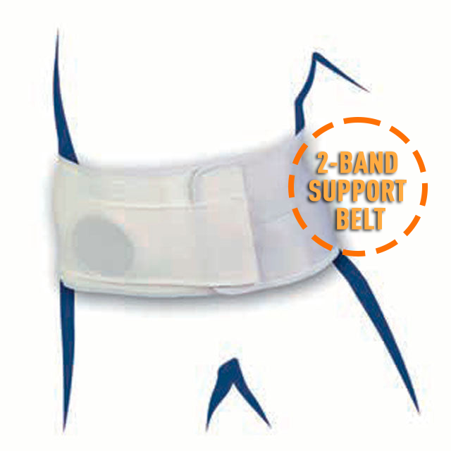 Ceinture Post-opératoire avec Large Ouverture pour Stomie | Fermeture