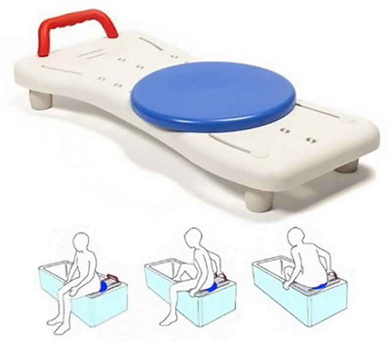 Planche de Transfert Rotative pour Baignoire