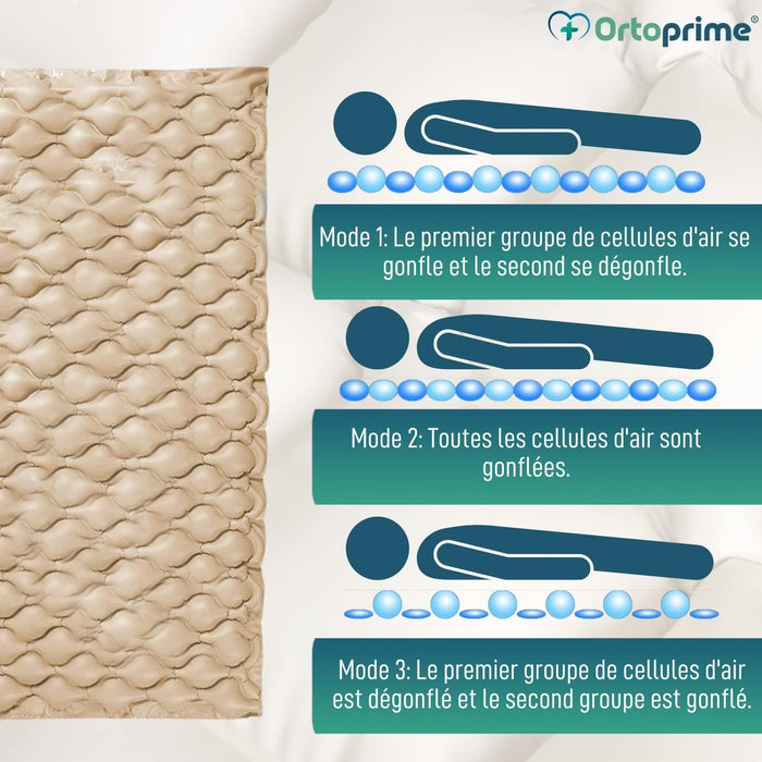 Matelas anti-escarres avec Compresseur et Cellules d'air Alternantes