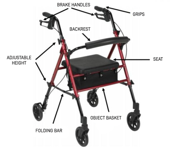 Déambulateur Rollator Réglable en Hauteur avec Siège et Poignées | Frein et