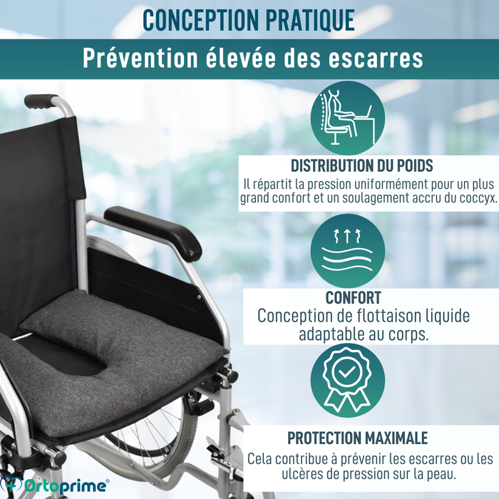 Coussin Antidérapant Flottation Liquide | Coussin Imperméable