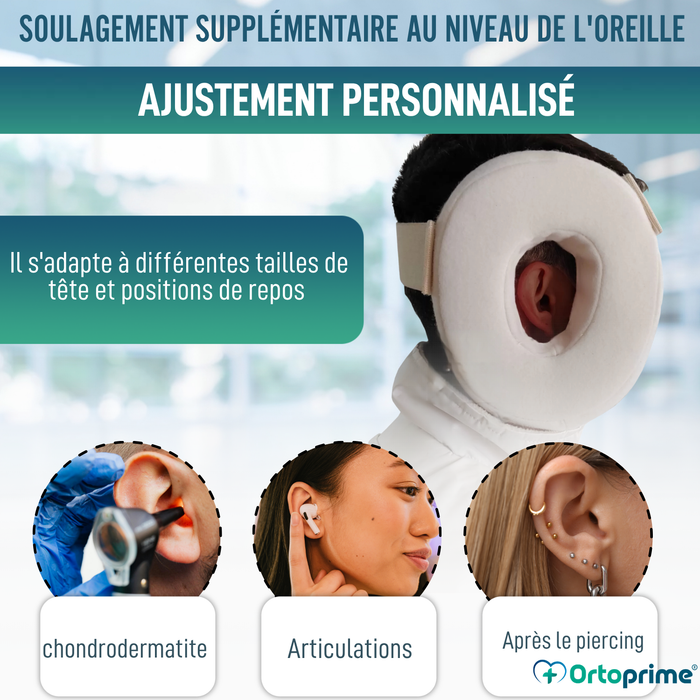 Coussin Anti-Escarres Oreille avec Ouverture Réglable