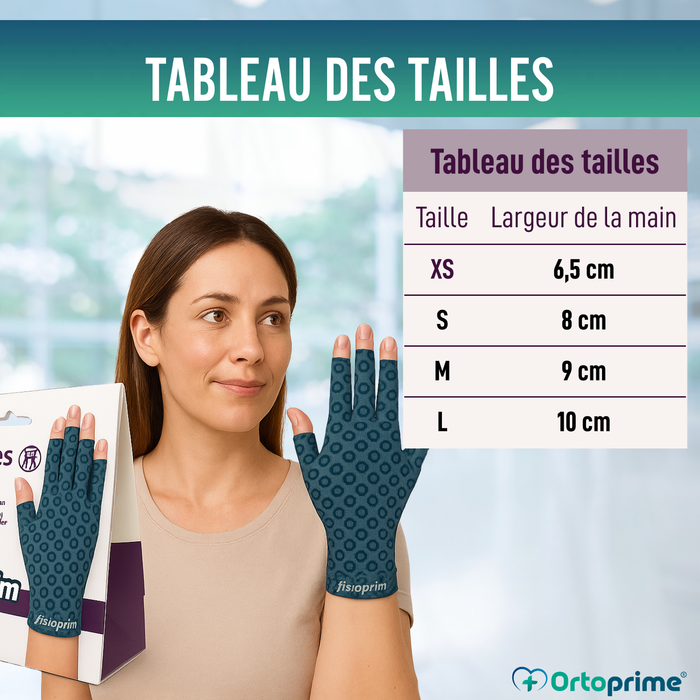 Gants Thérapeutiques pour Arthrose | Tissu Technique Élastique