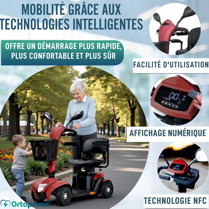 Scooter Électrique de Dernière Génération | Roues 24cm