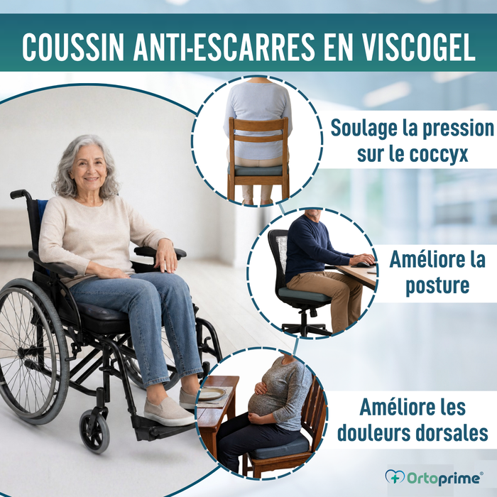 Coussin Anti-Escarres Visco-Gel pour Fauteuil Roulant 85 kg/m3