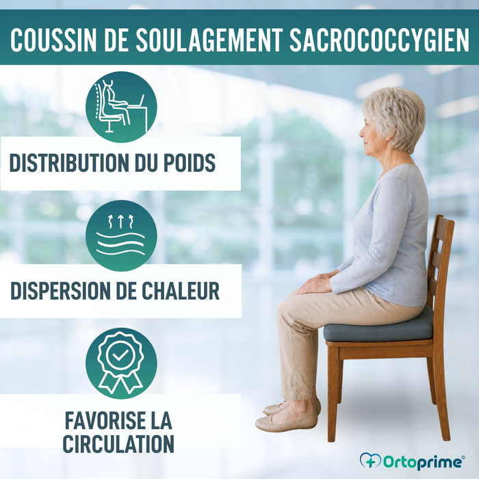 Coussin Anti-Escarres Visco-Gel Carré 85 kg/m3 | Imperméable