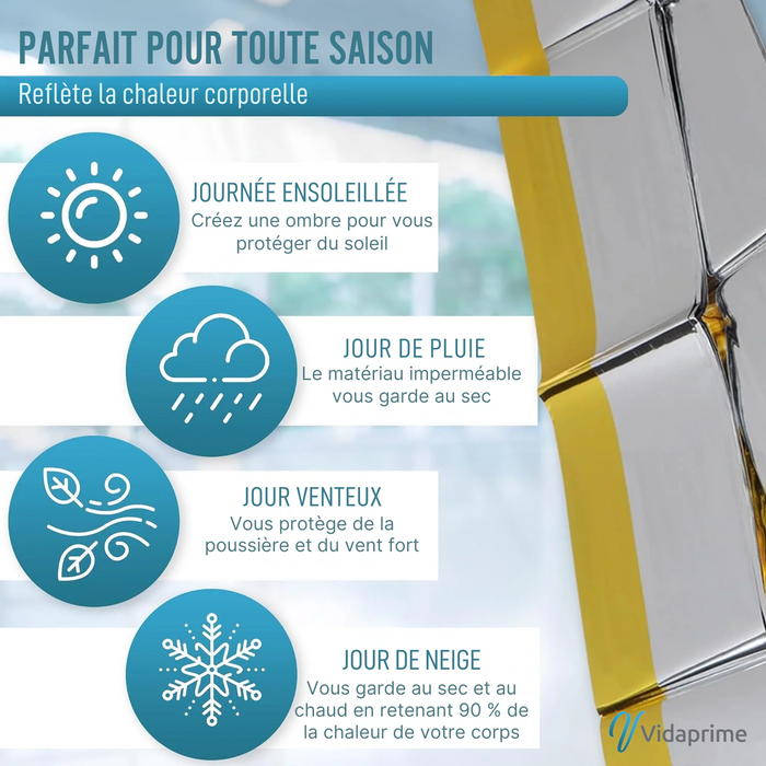 Couverture Thermique d'Urgence et de Survie | Pack x5 Uds