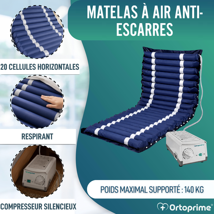Matelas Anti-escarres à Air avec Compresseur Silence pour Lit