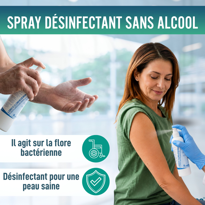 Spray Antiseptique Chlorhexidine 2% | Solution Aqueuse 250 ml